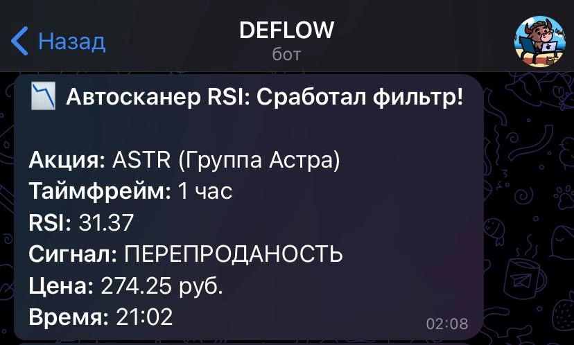 Пример работы австосканера RSI