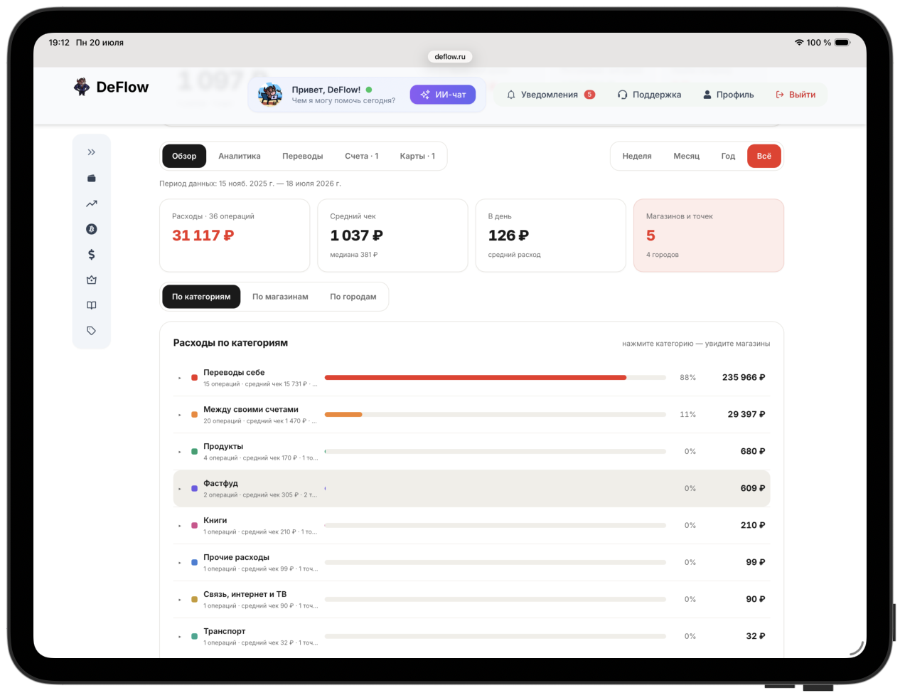 DeFlow на планшете — обзор доходов и расходов